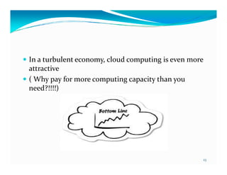 Cloud computing Basics | PDF