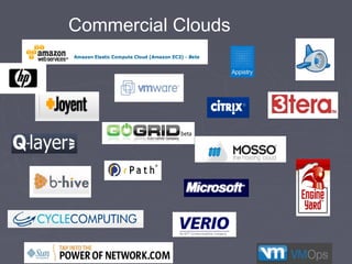 Commercial Clouds

 