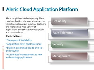Aleric   Cloud   Application Platform Aleric simplifies cloud computing. Aleric cloud application platform addresses the complex challenges of building, deploying and managing a wide variety of applications and services for both public and private clouds. Aleric delivers: Transparent Scalability Application-level fault tolerance Build-in enterprise-grade end-to-end security Automated management to new and existing applications 