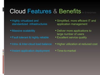 Cloud  Features  &   Benefits   for Enterprises Highly virtualized and  standardized  infrastructures Massive scalability Fault tolerant & highly reliable Intra- & Inter-cloud load balance Instant application deployment  Simplified, more efficient IT and application management Deliver more applications to large number of users Excellent service quality Higher utilization at reduced cost Time-to-market 