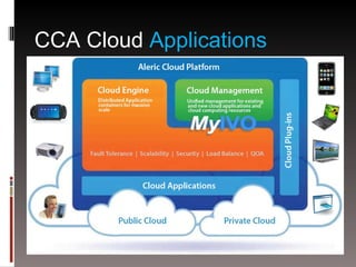 CCA Cloud  Applications 