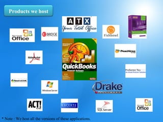 Products we host




* Note : We host all the versions of these applications.
 