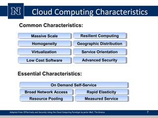 Cloud Computing Characteristics
7
Common Characteristics:
Low Cost SoftwareLow Cost Software
VirtualizationVirtualization Service OrientationService Orientation
Advanced SecurityAdvanced Security
HomogeneityHomogeneity
Massive ScaleMassive Scale Resilient ComputingResilient Computing
Geographic DistributionGeographic Distribution
Essential Characteristics:
Resource PoolingResource Pooling
Broad Network AccessBroad Network Access Rapid ElasticityRapid Elasticity
Measured ServiceMeasured Service
On Demand Self-ServiceOn Demand Self-Service
Adopted from: Effectively and Securely Using the Cloud Computing Paradigm by peter Mell, Tim Grance
 