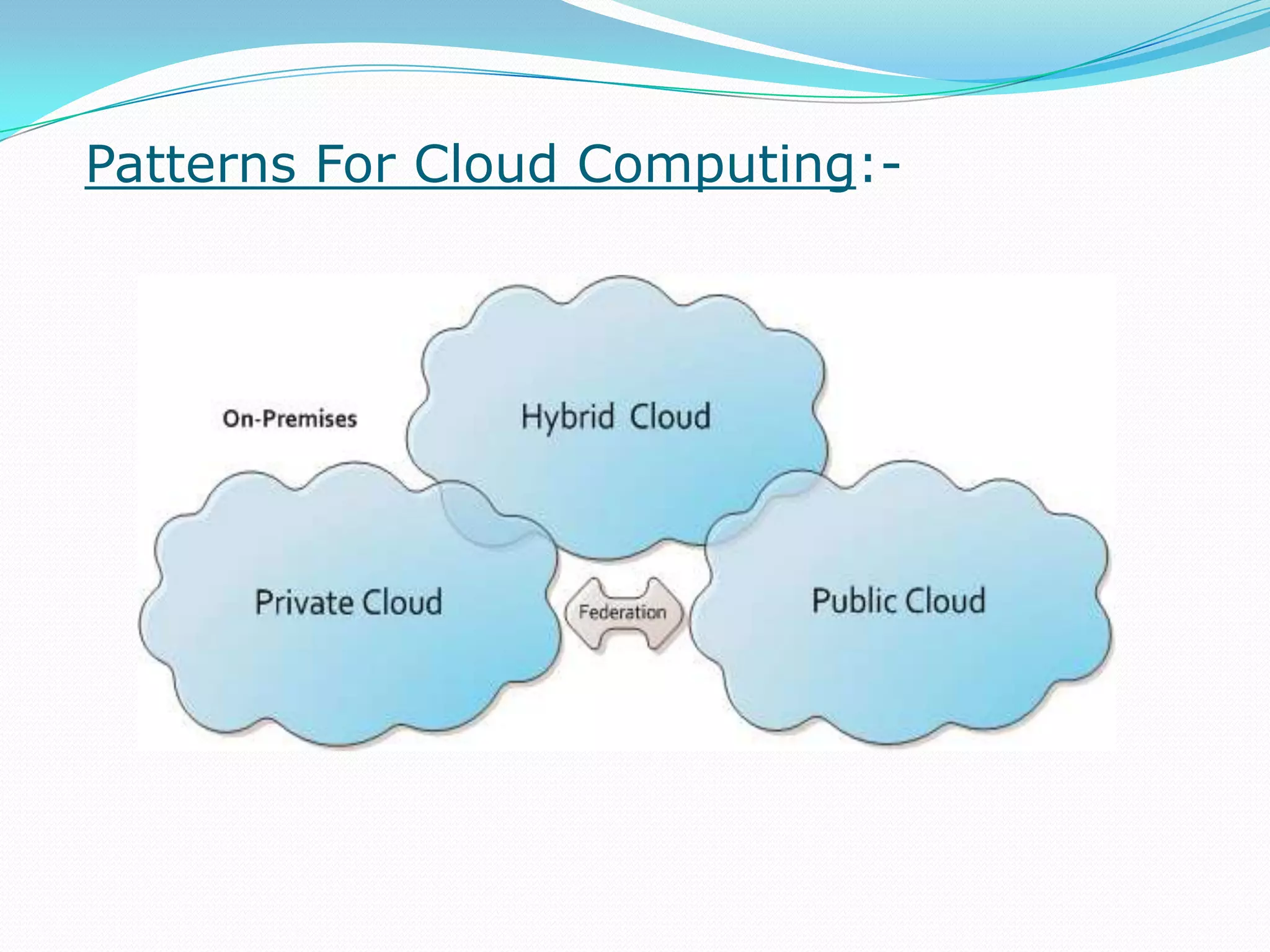 Patterns For Cloud Computing:-
 