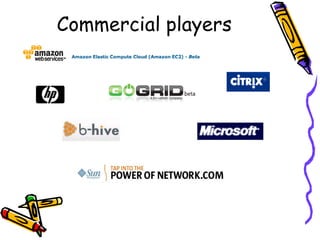 Commercial players
 