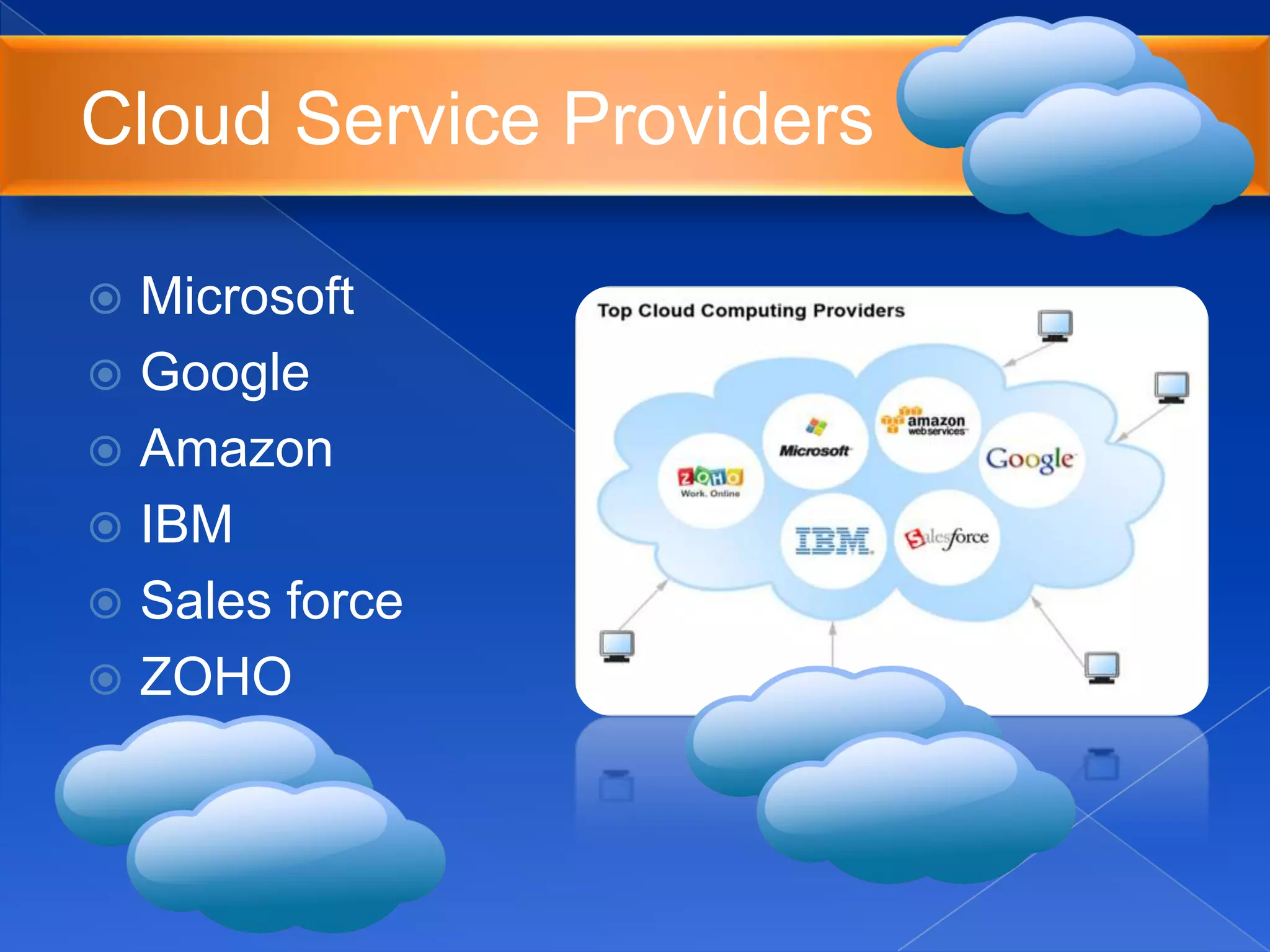 Cloud Service Providers
 Microsoft
 Google
 Amazon
 IBM
 Sales force
 ZOHO
 
