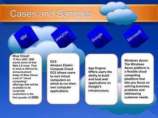 Blue Cloud:
15 Nov 2007, IBM
wants some of that
Web 2.0 mojo. That
is what is behind its
announcement
today of Blue Cloud,
a set of “cloud
computing”
offerings that will be
available to its
corporate
customers in the
first quarter of 2008.
Windows Azure:
The Windows
Azure platform is
a flexible cloud
computing
pleatform that
lets you focus on
solving business
problems and
addressing
customer needs.
EC2:
Amazon Elastic
Compute Cloud
EC2 allows users
to rent virtual
computers on
which to run their
own computer
applications.
App Engine:
Offers users the
ability to build
and host web
applications on
Google's
infrastructure.
 