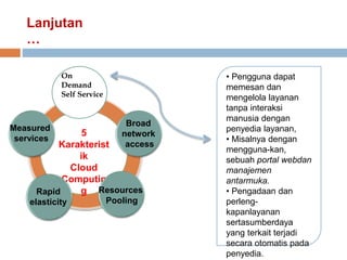 Lanjutan
…
Measured
services
On
Demand
Self Service
5
Karakterist
ik
Cloud
Computin
gRapid
elasticity
Resources
Pooling
Broad
network
access
• Pengguna dapat
memesan dan
mengelola layanan
tanpa interaksi
manusia dengan
penyedia layanan,
• Misalnya dengan
mengguna-kan,
sebuah portal webdan
manajemen
antarmuka.
• Pengadaan dan
perleng-
kapanlayanan
sertasumberdaya
yang terkait terjadi
secara otomatis pada
penyedia.
 