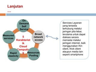 Measured
services
5
Karakterist
ik
Cloud
Computin
gRapid
elasticity
Resources
Pooling
Broad
network
access
Services Layanan
yang tersedia
terhubung melalui
jaringan pita lebar,
terutama untuk dapat
diakses secara
memadai melalui
jaringan internet, baik
menggunakan thin
client, thick client
ataupun media lain
seperti smartphone
On
Demand
Self
Service
Lanjutan
…
 