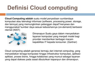 Cloud computing ppt | PPTX