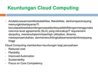 Keuntungan Cloud Computing
 Arsitekturawanmemilikiskalabilitas, fleksibilitas, dantransparansiyang
memungkinkanlayananTI
barudapatdisediakandengancepatdanbiayaefektifdenganmenggunaka
nservice level agreements (SLA) yang mencakupIT requirement
danpolicy, memenuhipermintaanhigh utilization, dinamis,
meresponperubahan, danmemenuhitingkatkeamanandankinerjayang
tinggi
Cloud Computing memberikan keuntungan bagi perusahaan
 Reduced cost
 Flexibility
 Improved Automation
 Sustainability
 Focus on Core Competency
 