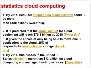statistics cloud computing
1. By 2015, end-user spending on cloud services could
be more
than $180 billion (Tweet this).
2. It is predicted that the global market for cloud
equipment will reach $79.1 billion by 2018 (Tweet this)
3. If given the choice of only being able to move one
application to the cloud, 25% of
respondents would choose storage (Tweet
this)
4. By 2014, businesses in the United
States will spend more than $13 billion on cloud
computing and managed hosting services (Tweet this)
 