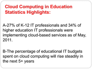 Cloud Computing in Education
Statistics Highlights:
A-27% of K-12 IT professionals and 34% of
higher education IT professionals were
implementing cloud-based services as of May,
2011.
B-The percentage of educational IT budgets
spent on cloud computing will rise steadily in
the next 5+ years
 