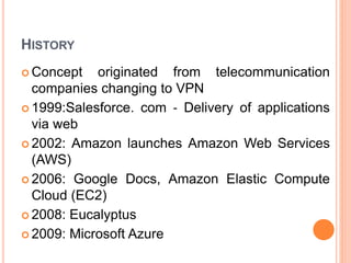 HISTORY
 Concept originated from telecommunication
companies changing to VPN
 1999:Salesforce. com ‐ Delivery of applications
via web
 2002: Amazon launches Amazon Web Services
(AWS)
 2006: Google Docs, Amazon Elastic Compute
Cloud (EC2)
 2008: Eucalyptus
 2009: Microsoft Azure
 