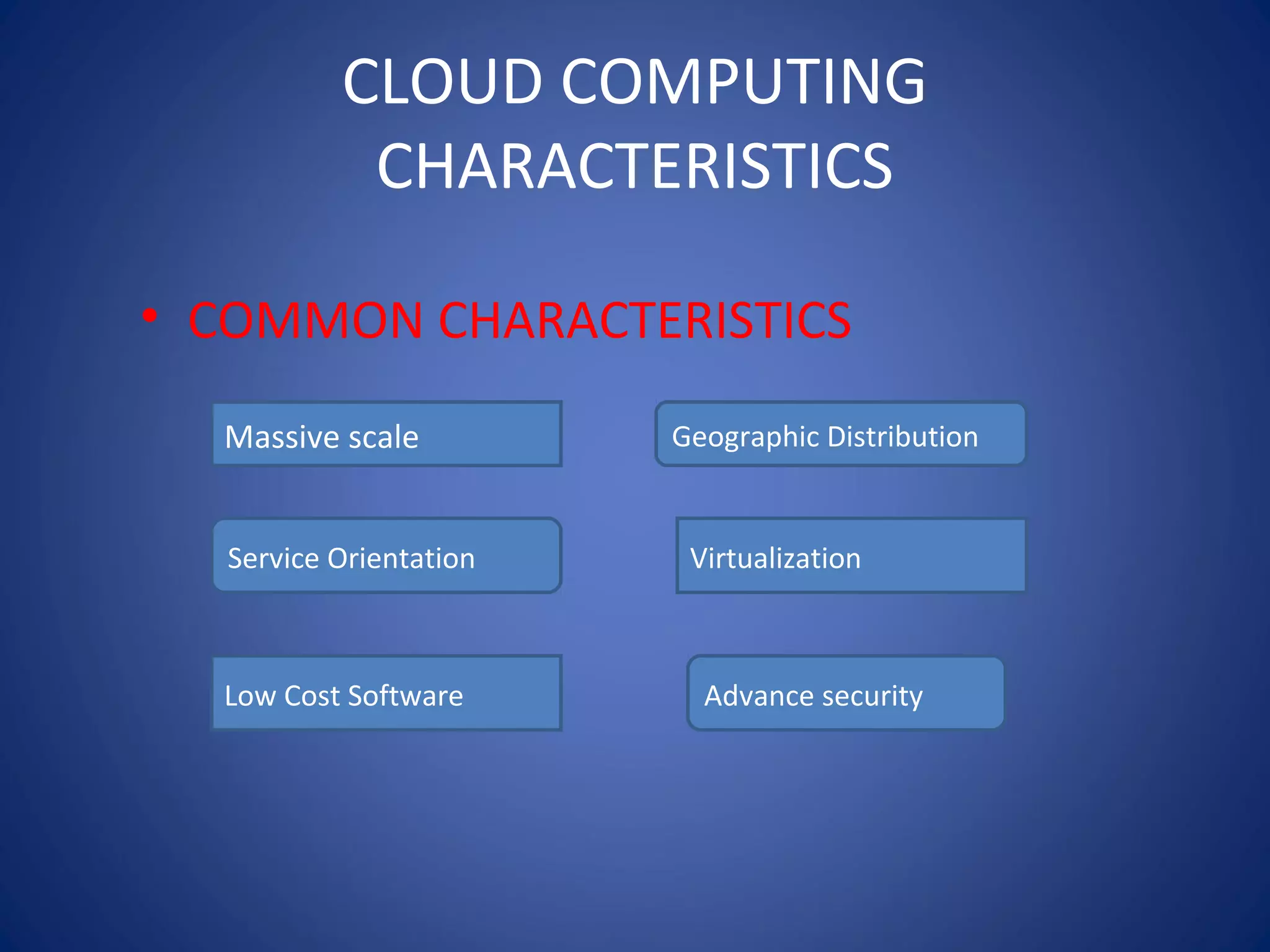 CLOUD COMPUTING
CHARACTERISTICS
• COMMON CHARACTERISTICS
Massive scale Geographic Distribution
Service Orientation Virtualization
Low Cost Software Advance security
 