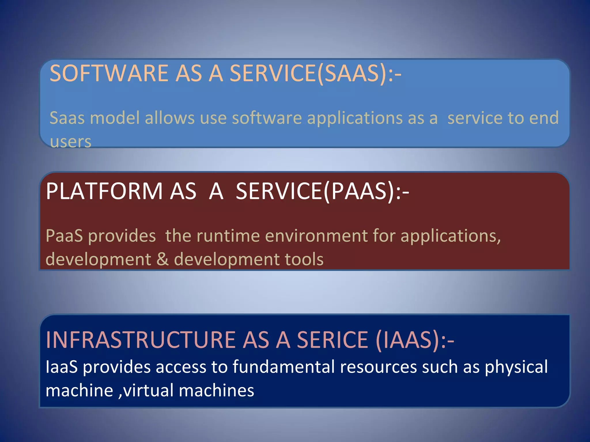 SOFTWARE AS A SERVICE(SAAS):-
Saas model allows use software applications as a service to end
users
PLATFORM AS A SERVICE(PAAS):-
PaaS provides the runtime environment for applications,
development & development tools
INFRASTRUCTURE AS A SERICE (IAAS):-
IaaS provides access to fundamental resources such as physical
machine ,virtual machines
 