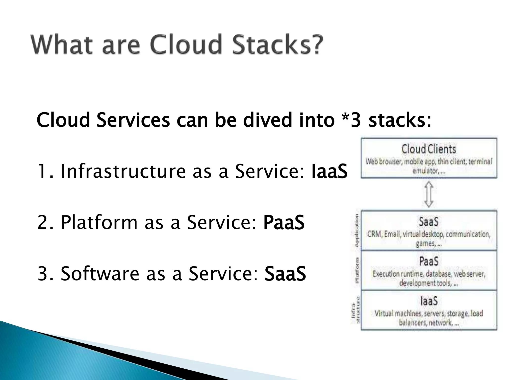 Cloud Services can be dived into *3 stacks:
1. Infrastructure as a Service: IaaS
2. Platform as a Service: PaaS
3. Software as a Service: SaaS
 