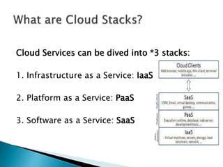 This is the base layer of the cloud stack.
It serves as a foundation for the other two layers, for
their execution. The ke...