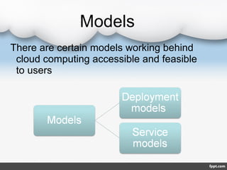 There are certain models working behind
cloud computing accessible and feasible
to users
Models
 