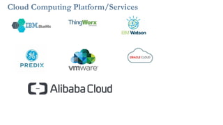 Cloud Computing Platform/Services
 