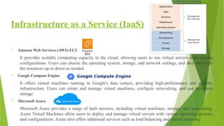 Cloud Computing and its application in libraries.pptx