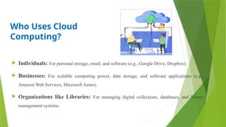 Cloud Computing and its application in libraries.pptx