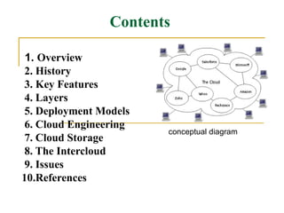 1.  Overview 2. History 3. Key Features 4. Layers 5. Deployment Models 6. Cloud Engineering 7. Cloud Storage 8. The Intercloud 9. Issues 10.References Contents conceptual diagram   