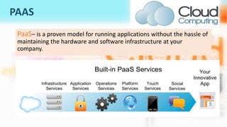 PAAS
PaaS– is a proven model for running applications without the hassle of
maintaining the hardware and software infrastructure at your
company.
 