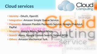 Cloud services
• Identity - OAuth, OpenID.
• Integration -Amazon Simple Queue Service.
• Payments -Amazon Flexible Payments Service, Google Checkout,
PayPal.
• Mapping -Google Maps, Yahoo! Maps.
• Search -Alexa, Google Custom Search, Yahoo! BOSS.
• Others -Amazon Mechanical Turk.
 