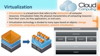 Virtualization
• Virtualization is a broad term that refers to the abstraction of computer
resources. Virtualization hides the physical characteristics of computing resources
from their users, be they applications, or end users.
• Virtualization technology is divided to many types based on objects: storage
virtualization, computing virtualization, network virtualization.
 