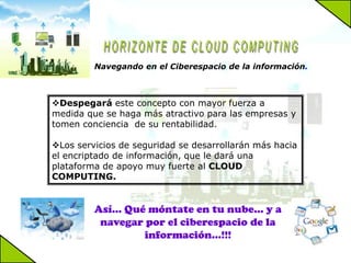 Cloud Storage: 