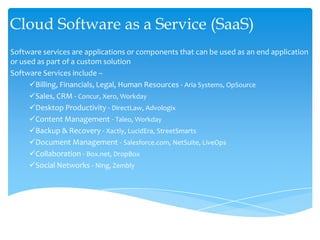  Services are Elastic – services as required at given time