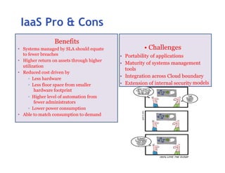 IaaS Pro & Cons
                 Benefits
• Systems managed by SLA should equate               • Challenges
  to fewer breaches                        • Portability of applications
• Higher return on assets through higher
                                           • Maturity of systems management
  utilization
                                             tools
• Reduced cost driven by
     ▫ Less hardware
                                           • Integration across Cloud boundary
     ▫ Less floor space from smaller       • Extension of internal security models
        hardware footprint
     ▫ Higher level of automation from
        fewer administrators
     ▫ Lower power consumption
• Able to match consumption to demand
 