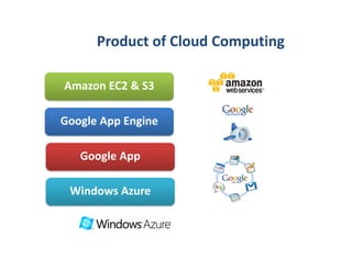 Product of Cloud Computing

Amazon EC2 & S3

Google App Engine

   Google App

 Windows Azure
 