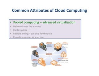 Common Attributes of Cloud Computing

• Pooled computing – advanced virtualization
•   Delivered over the Internet
•   Elastic scaling
•   Flexible pricing – pay only for they use
•   Provide resources as a service
 