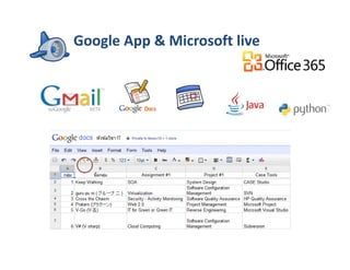 Google App & Microsoft live
 