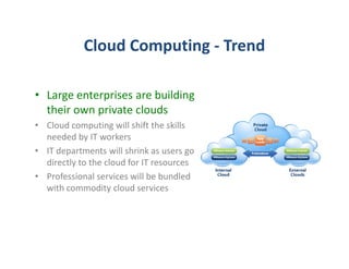 Cloud Computing - Trend

• Large enterprises are building
  their own private clouds
• Cloud computing will shift the skills
  needed by IT workers
• IT departments will shrink as users go
  directly to the cloud for IT resources
• Professional services will be bundled
  with commodity cloud services
 