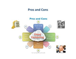 Pros and Cons
 