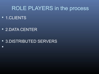ROLE PLAYERS in the process
 1.CLIENTS


 2.DATA CENTER


 3.DISTRIBUTED SERVERS

 