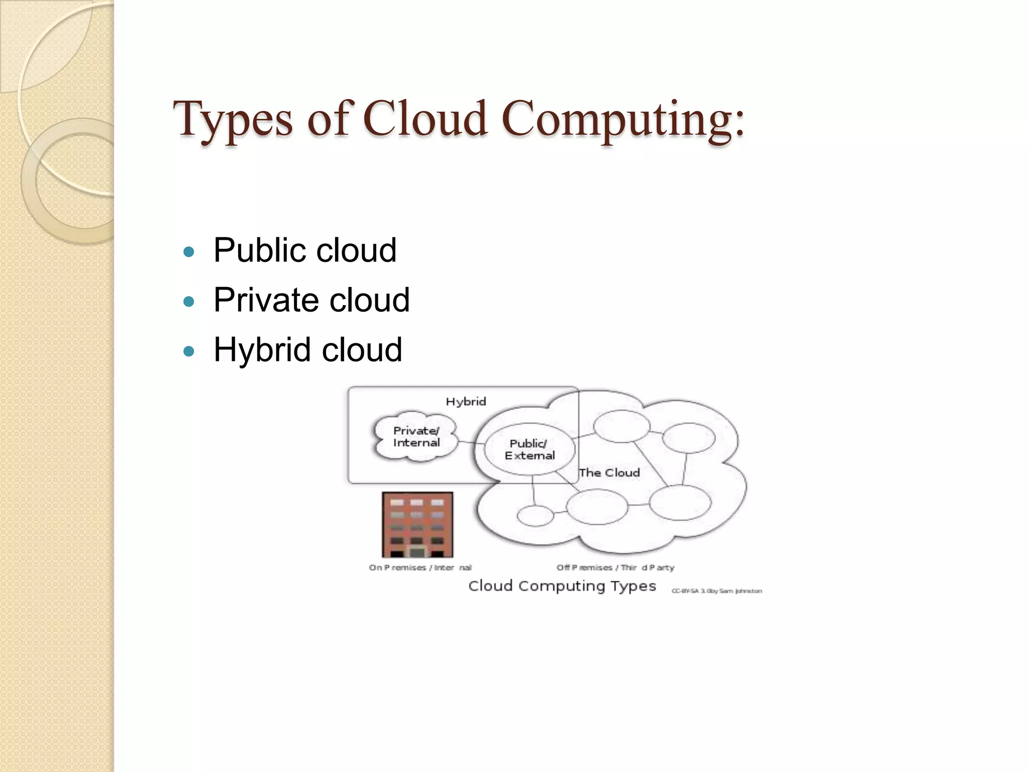 Cloud computing presentation | PPTX