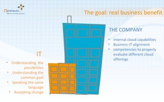 The goal: real business benefit Understanding  the possibilities Understanding the common goal Speaking the same language Accepting change internal cloud capabilities Business-IT alignment competencies to properly evaluate different cloud offerings IT THE COMPANY 
