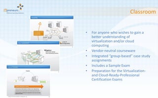 Classroom For anyone who wishes to gain a better understanding of virtualization and/or cloud computing Vendor-neutral courseware Integrated “group-based” case study assignments Includes a Sample Exam Preparation for the Virtualization- and Cloud-Ready-Professional Certification Exams 