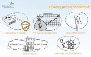 Ensuring people understand: The business perspectives  Types of clouds Service Management Compliancy & Security Roadmaps to implementation 