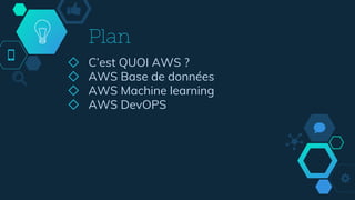 Plan
◇ C’est QUOI AWS ?
◇ AWS Base de données
◇ AWS Machine learning
◇ AWS DevOPS
 