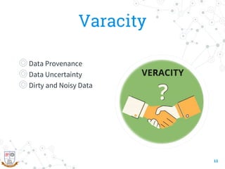 Varacity
◎Data Provenance
◎Data Uncertainty
◎Dirty and Noisy Data
11
 