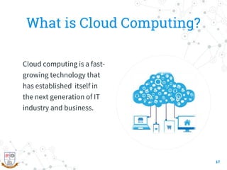 What is Cloud Computing?
Cloud computing is a fast-
growing technology that
has established itself in
the next generation of IT
industry and business.
17
 