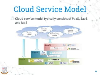 Cloud Service Model
◎Cloud service model typically consists of PaaS, SaaS
and IaaS
18
 