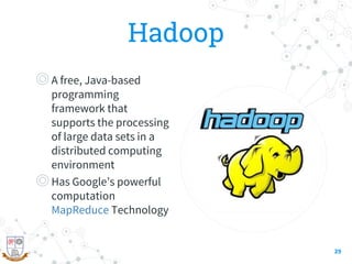 Hadoop
◎A free, Java-based
programming
framework that
supports the processing
of large data sets in a
distributed computing
environment
◎Has Google’s powerful
computation
MapReduce Technology
29
 