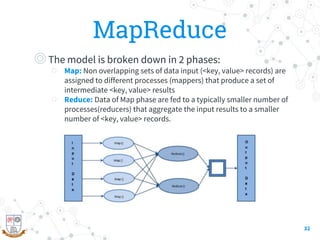 MapReduce
◎The model is broken down in 2 phases:
○ Map: Non overlapping sets of data input (<key, value> records) are
assigned to different processes (mappers) that produce a set of
intermediate <key, value> results
○ Reduce: Data of Map phase are fed to a typically smaller number of
processes(reducers) that aggregate the input results to a smaller
number of <key, value> records.
32
 