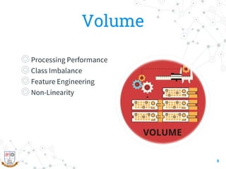 Volume
◎Processing Performance
◎Class Imbalance
◎Feature Engineering
◎Non-Linearity
8
 